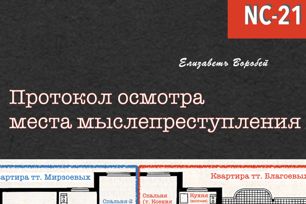 Протокол осмотра места мыслепреступления