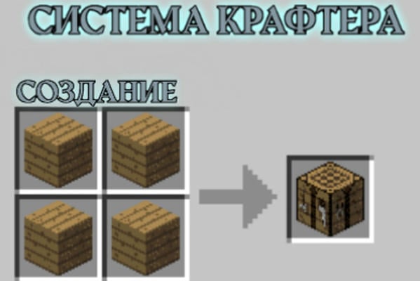 Система Крафтера